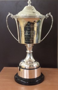 U21 Championship Trophy